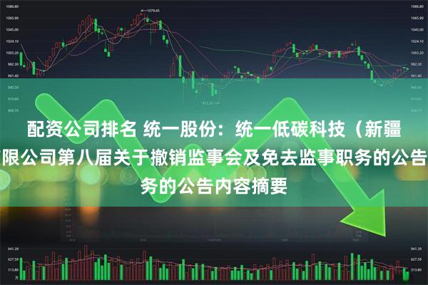 配资公司排名 统一股份:  统一低碳科技（新疆）股份有限公司第八届关于撤销监事会及免去监事职务的公告内容摘要